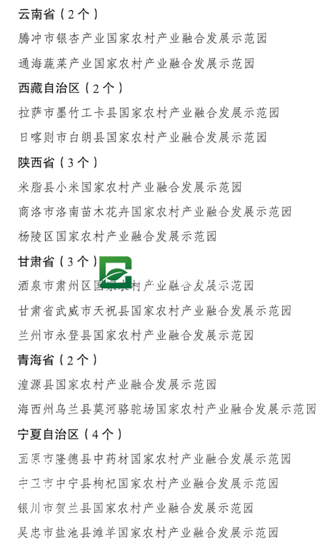 第二批国家农村产业融合发展示范园名单的通知