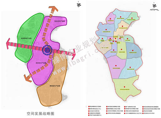 章广现代农业示范区规划图