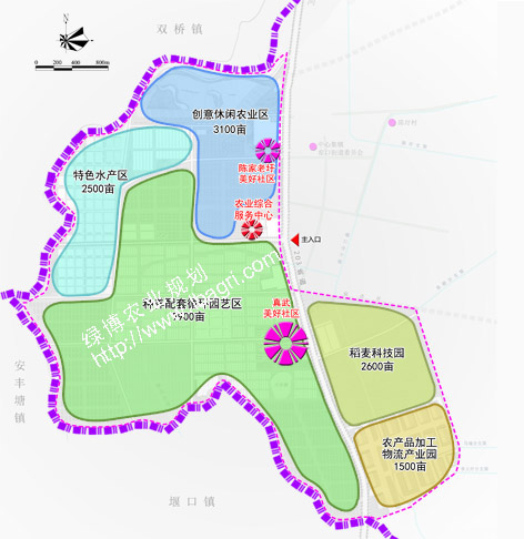 安徽瓦埠湖现代农业综合开发示范区空间布局图